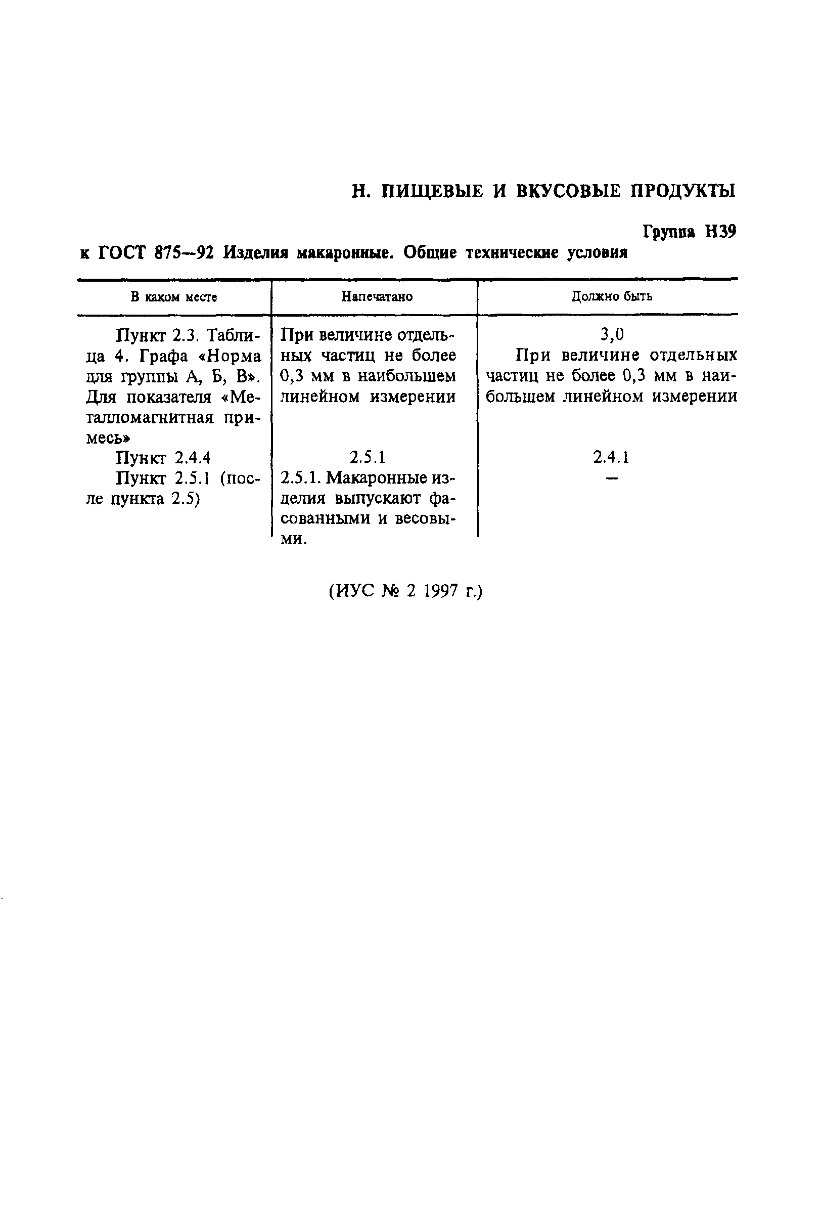 Страница 2 ГОСТ 875-92
