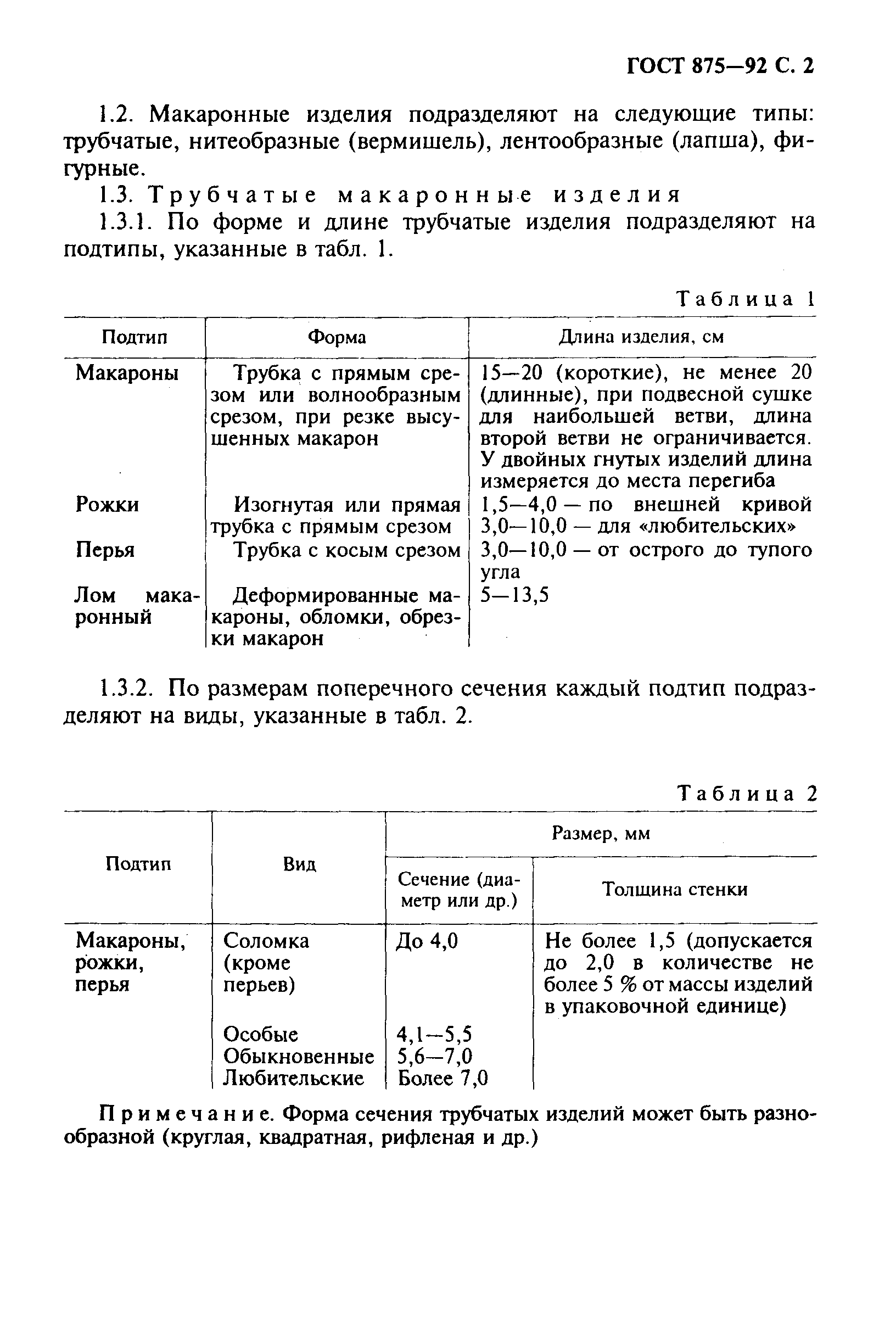 Страница 4 ГОСТ 875-92