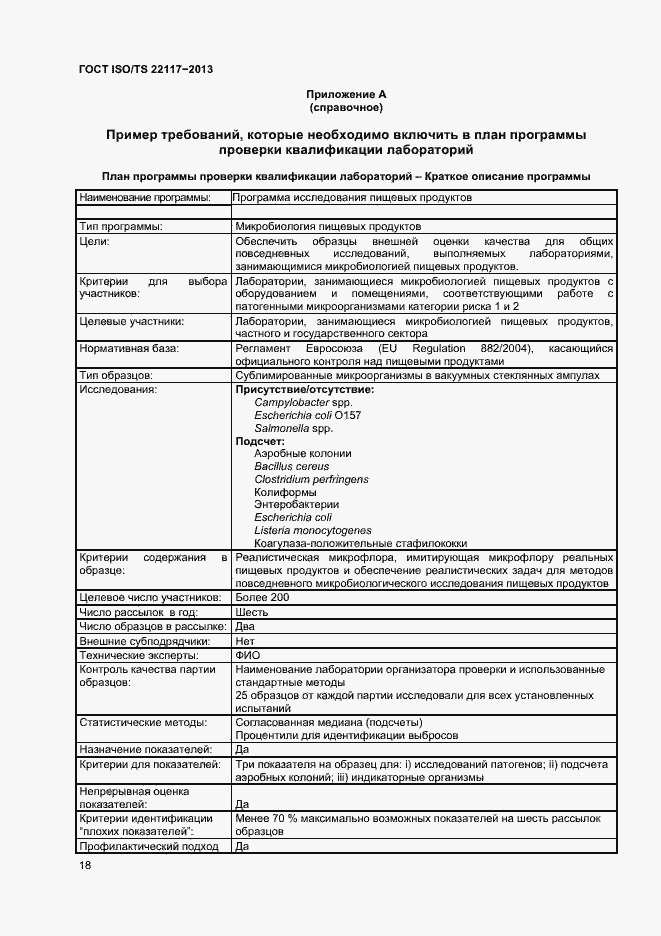 Страница 24 ГОСТ ISO/TS 22117-2013