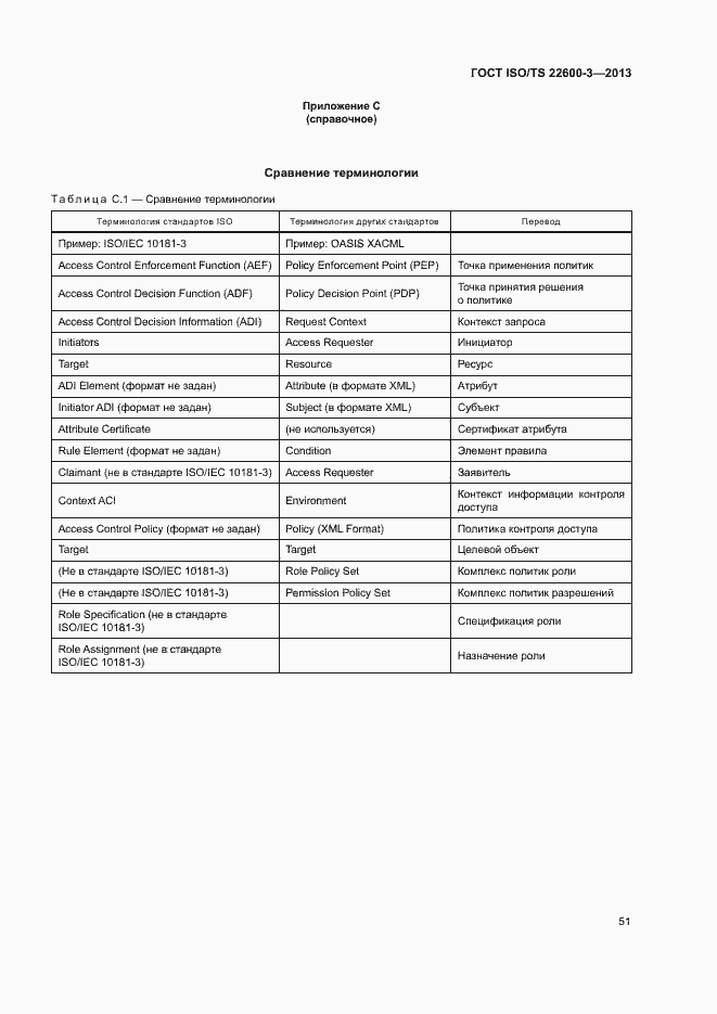 Страница 58 ГОСТ ISO/TS 22600-3-2013