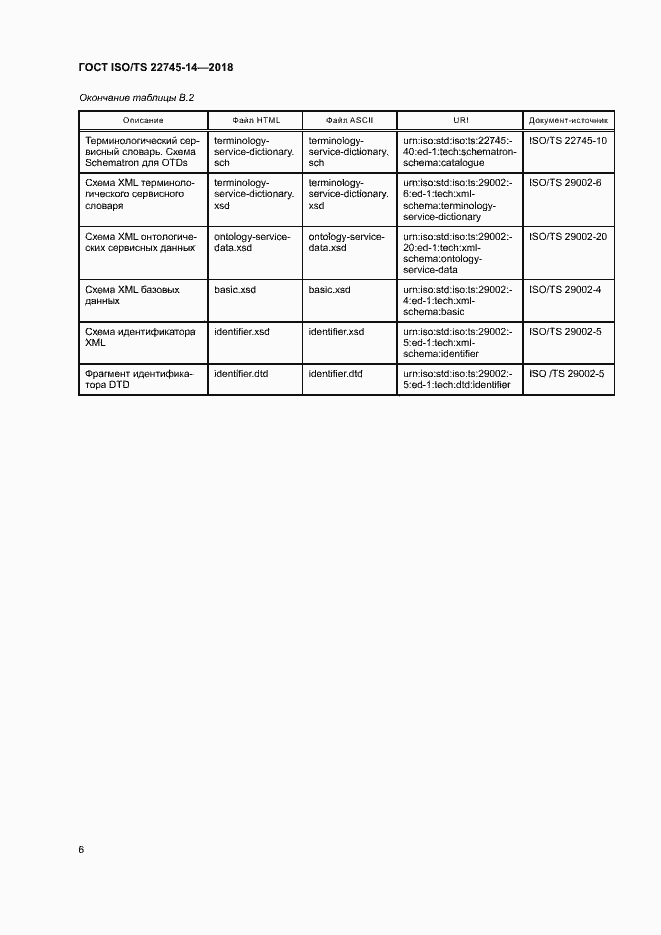 Страница 12 ГОСТ ISO/TS 22745-14-2018