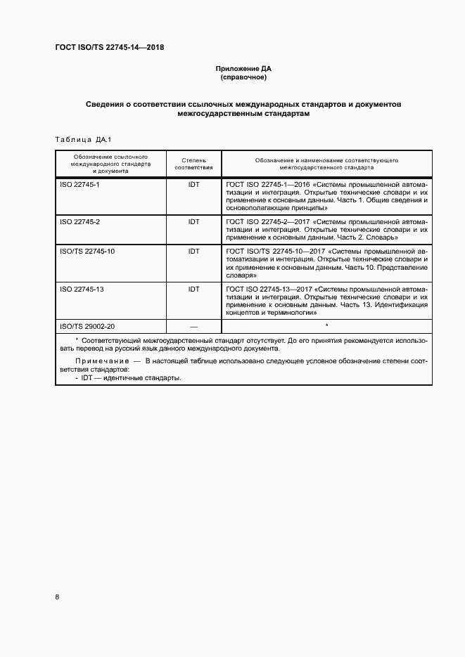 Страница 14 ГОСТ ISO/TS 22745-14-2018