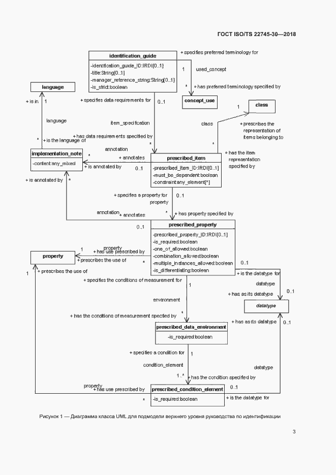 Страница 9 ГОСТ ISO/TS 22745-30-2018