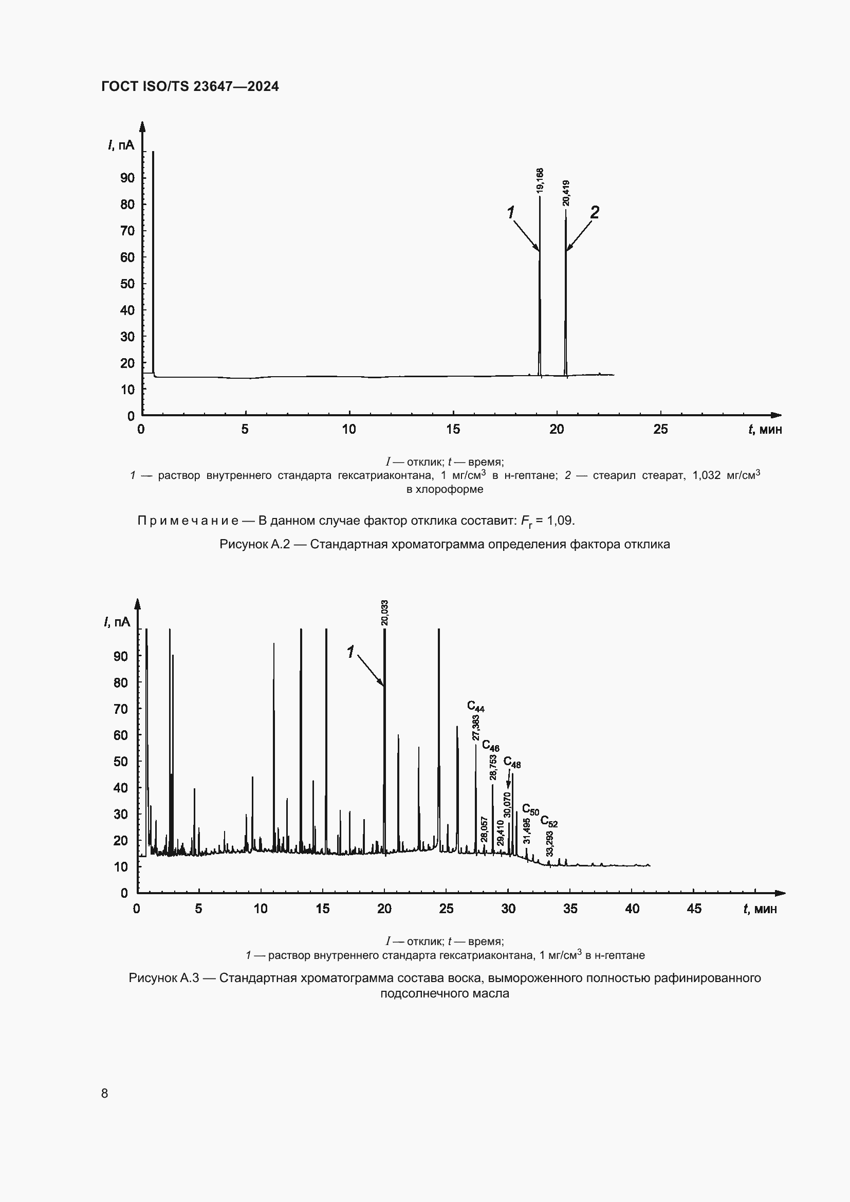 Страница 14 ГОСТ ISO/TS 23647-2024