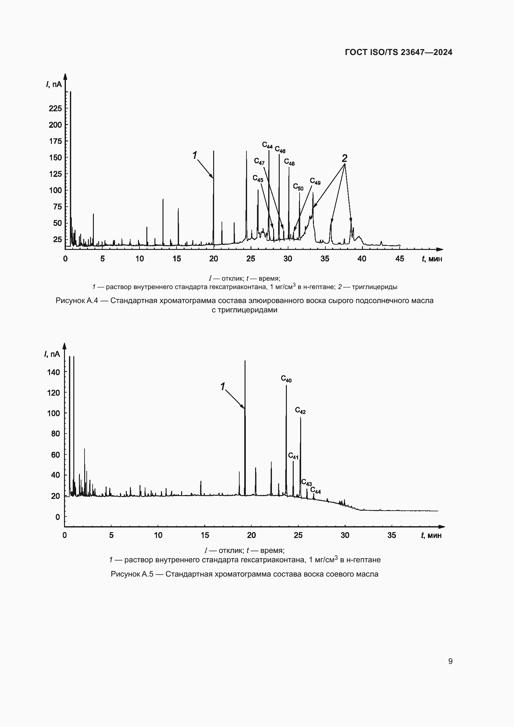 Страница 15 ГОСТ ISO/TS 23647-2024