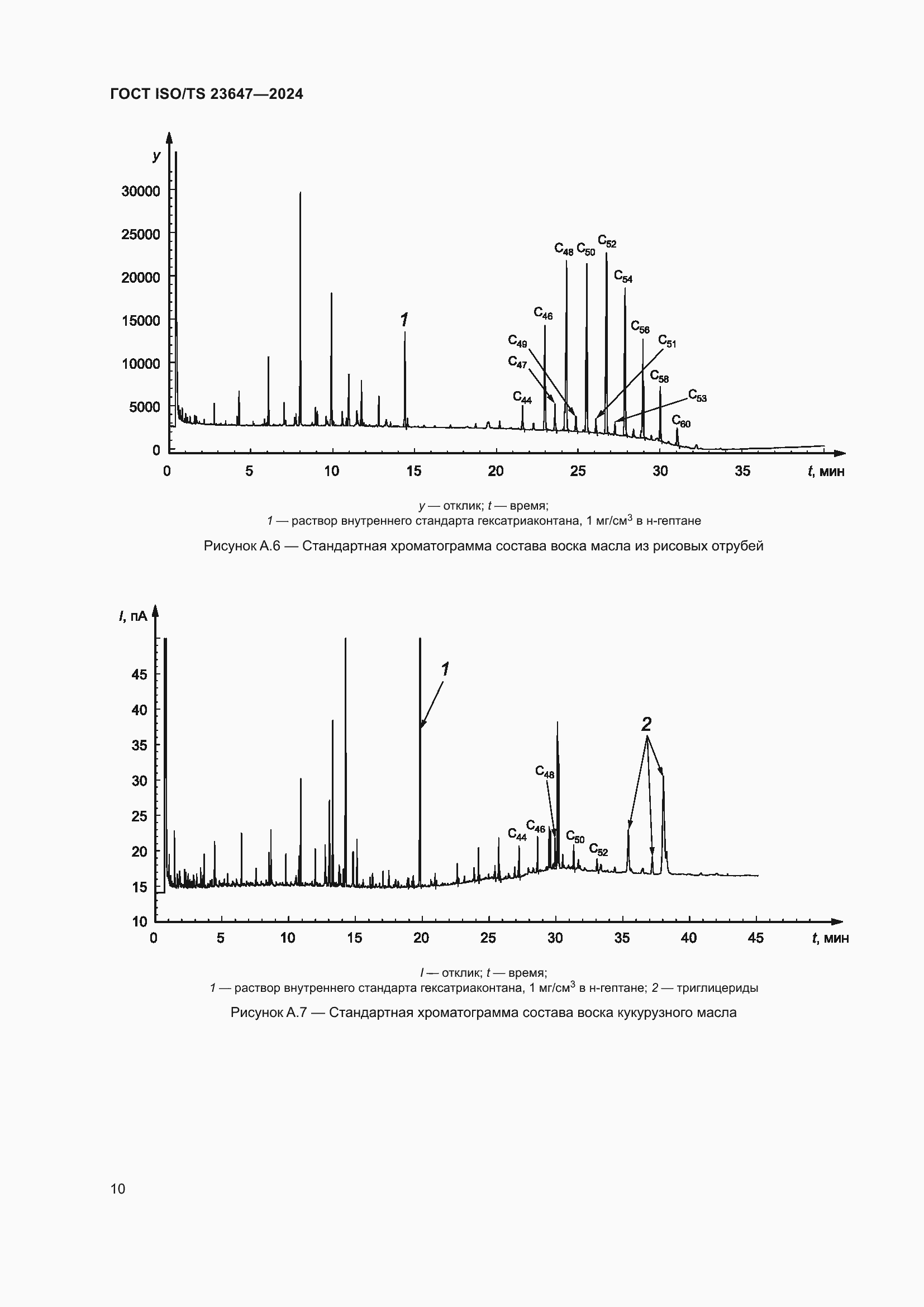 Страница 16 ГОСТ ISO/TS 23647-2024