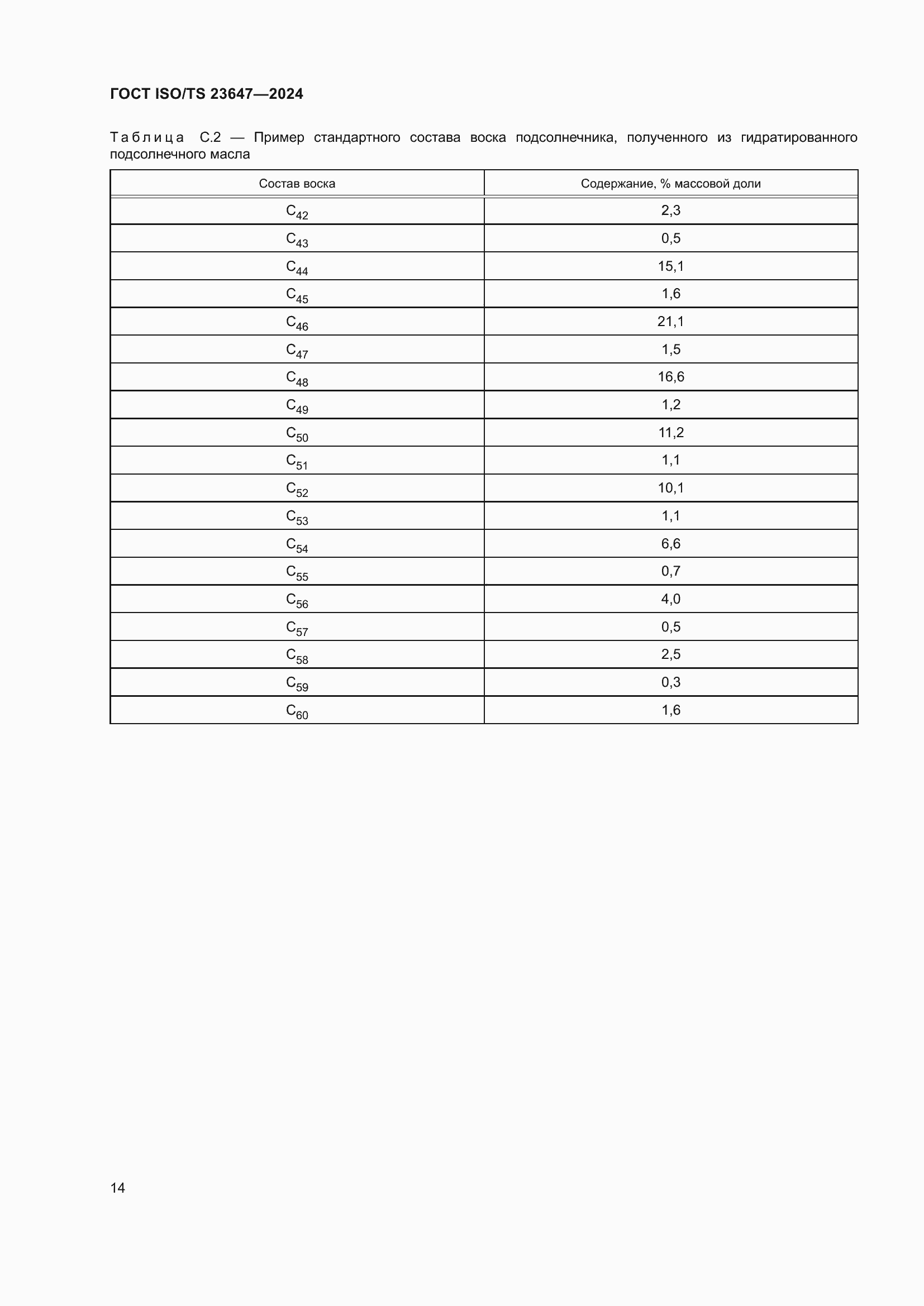 Страница 20 ГОСТ ISO/TS 23647-2024