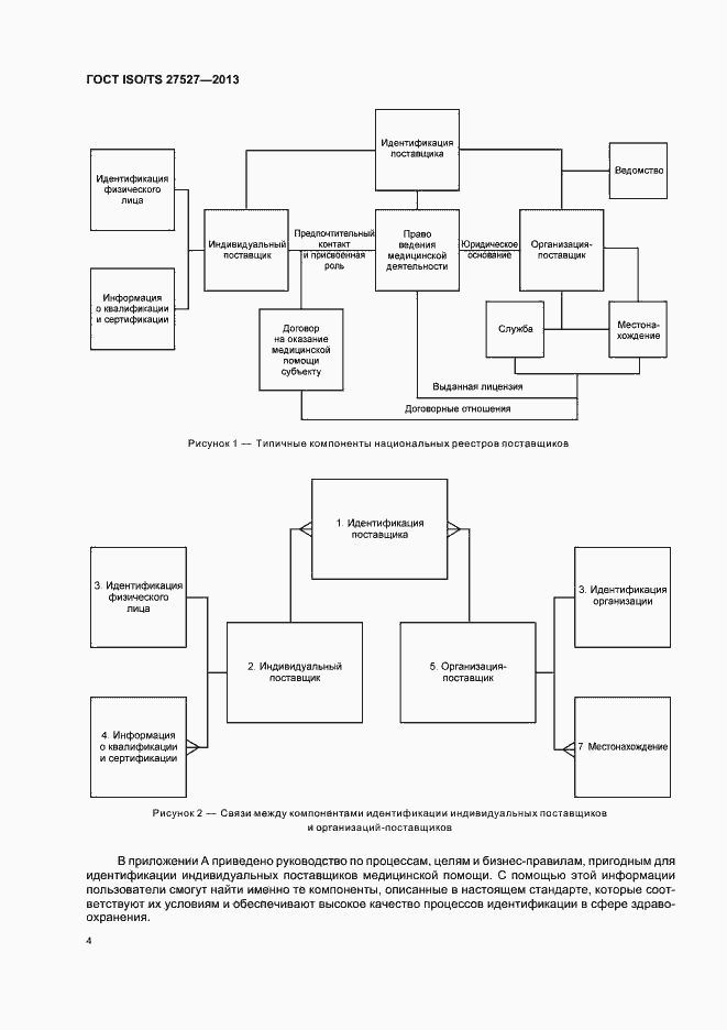 Страница 10 ГОСТ ISO/TS 27527-2013