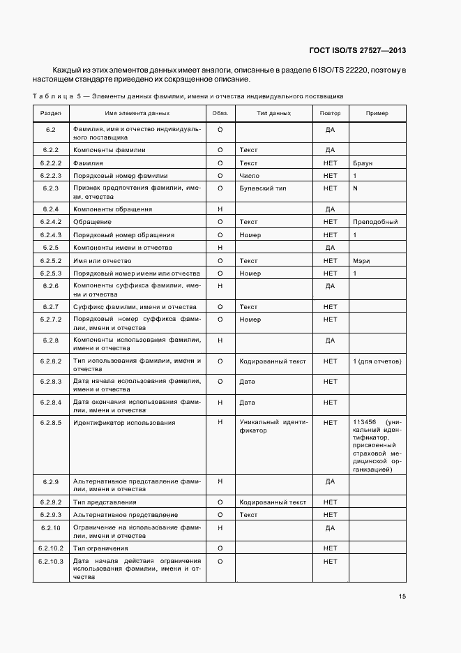 Страница 21 ГОСТ ISO/TS 27527-2013