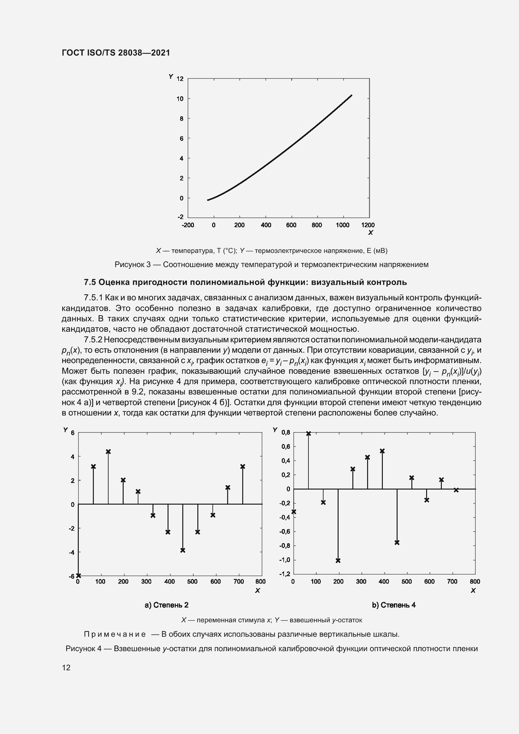 Страница 20 ГОСТ ISO/TS 28038-2021