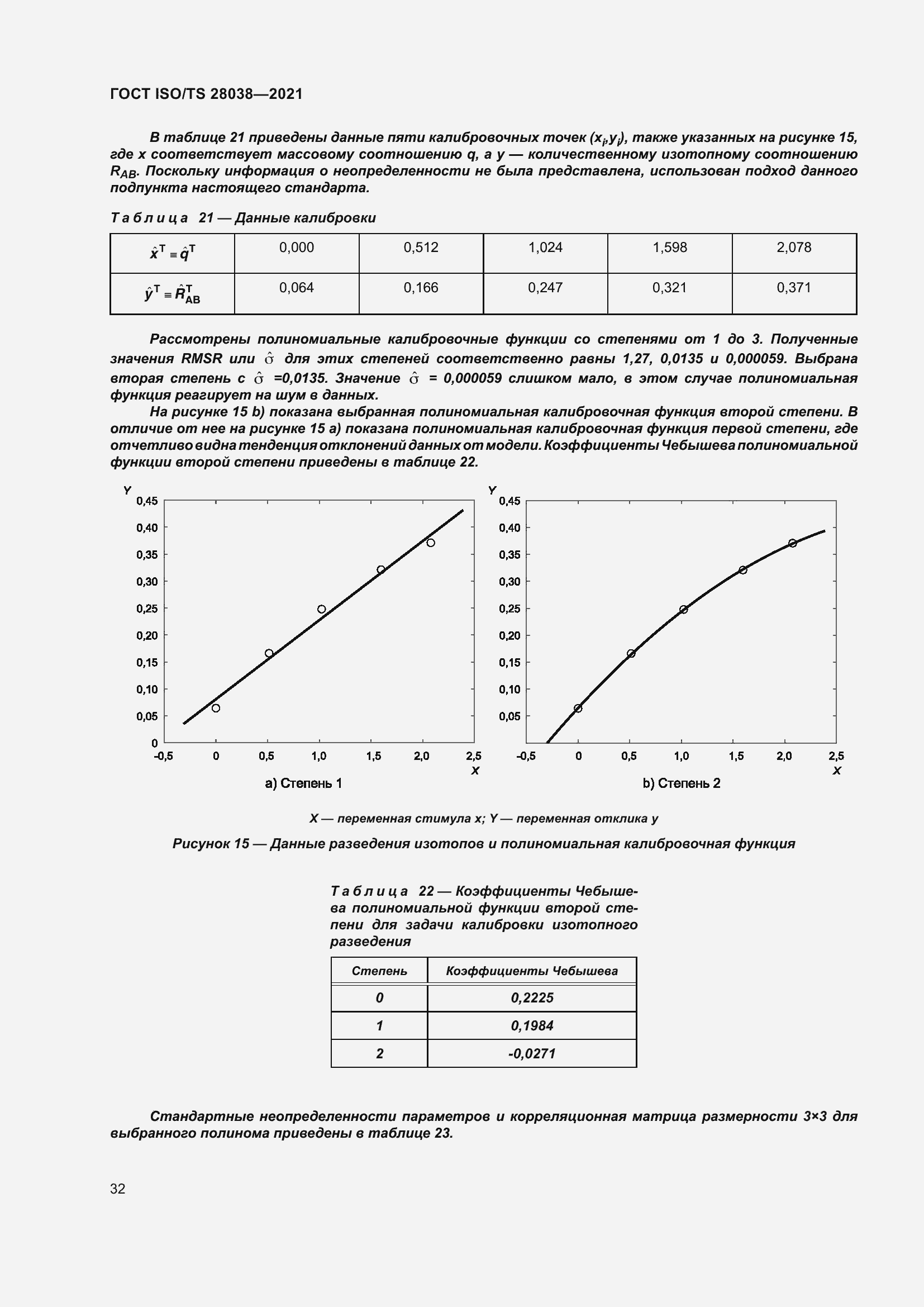 Страница 40 ГОСТ ISO/TS 28038-2021