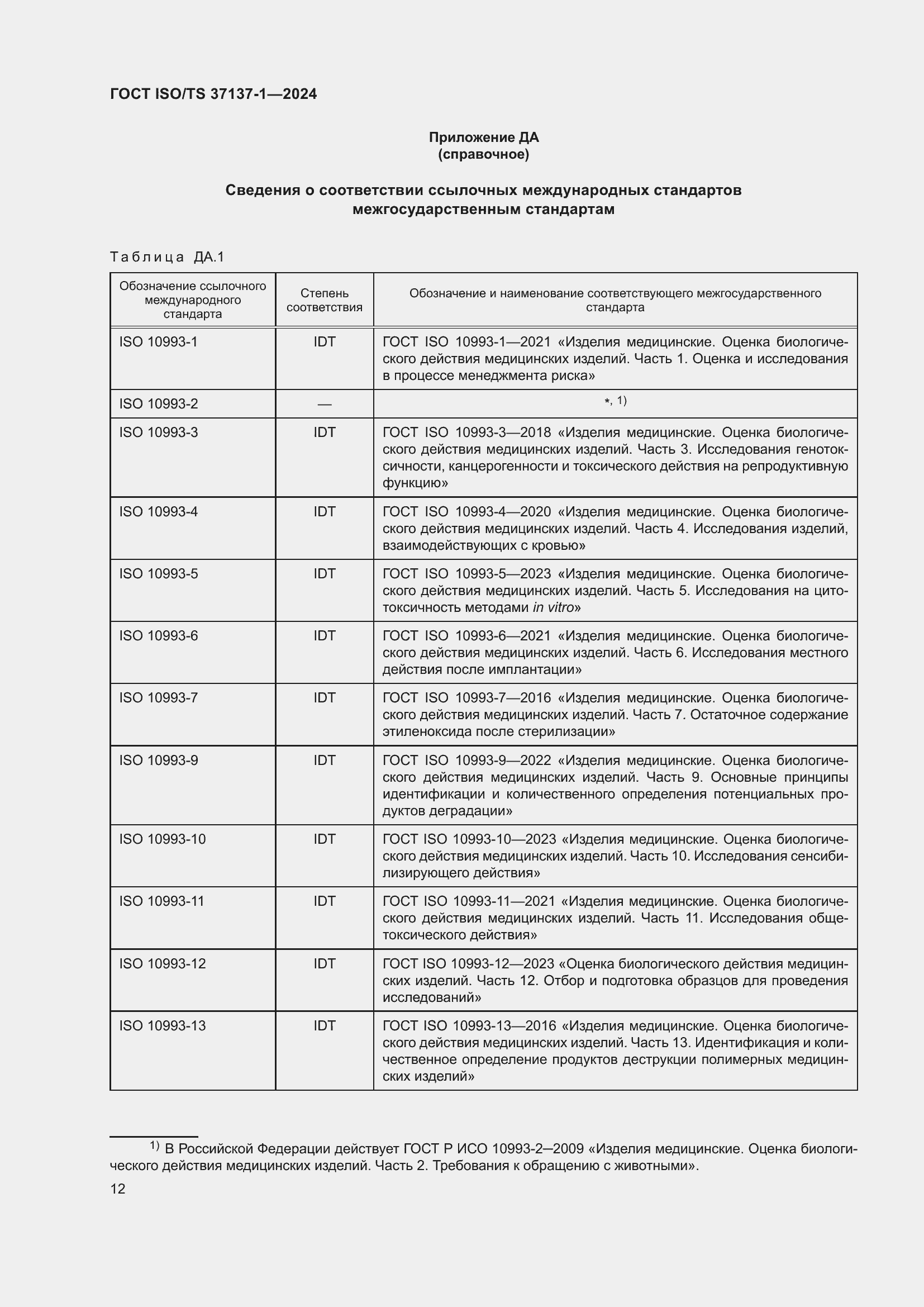 Страница 18 ГОСТ ISO/TS 37137-1-2024