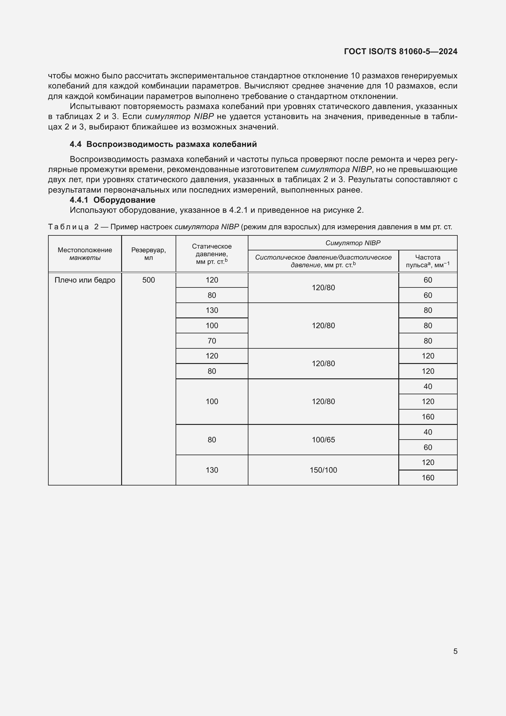 Страница 11 ГОСТ ISO/TS 81060-5-2024