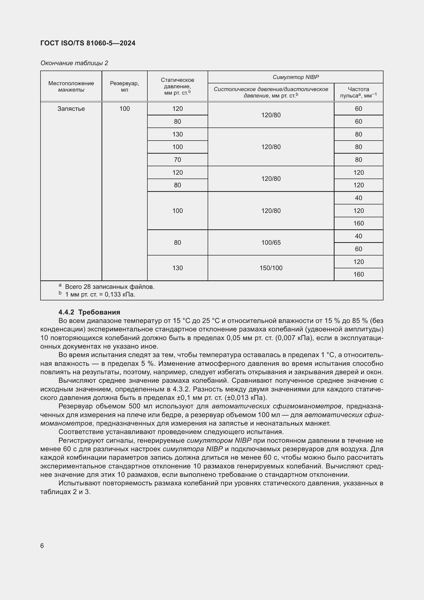 Страница 12 ГОСТ ISO/TS 81060-5-2024