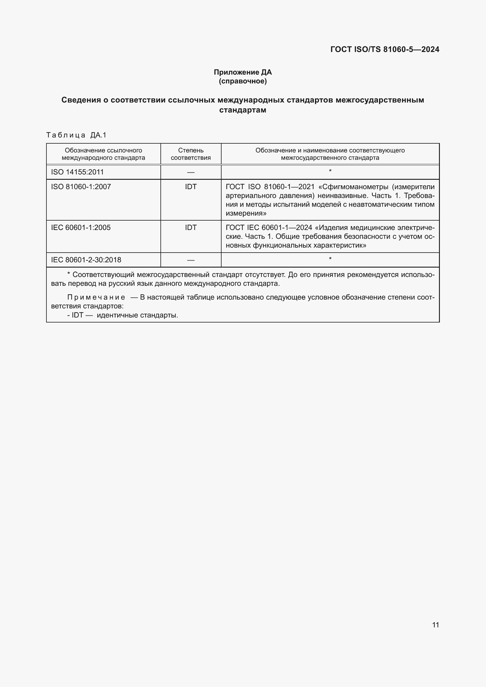 Страница 17 ГОСТ ISO/TS 81060-5-2024