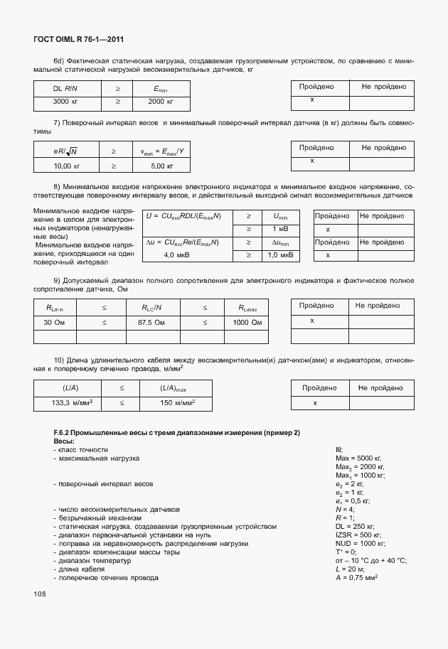 Страница 116 ГОСТ OIML R 76-1-2011