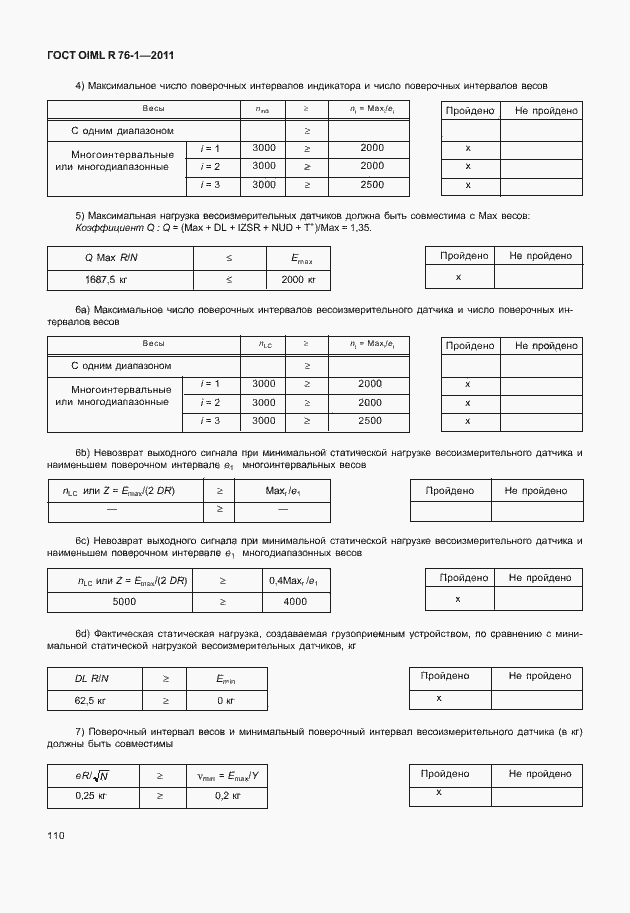 Страница 118 ГОСТ OIML R 76-1-2011