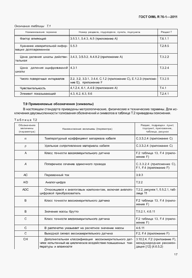 Страница 25 ГОСТ OIML R 76-1-2011