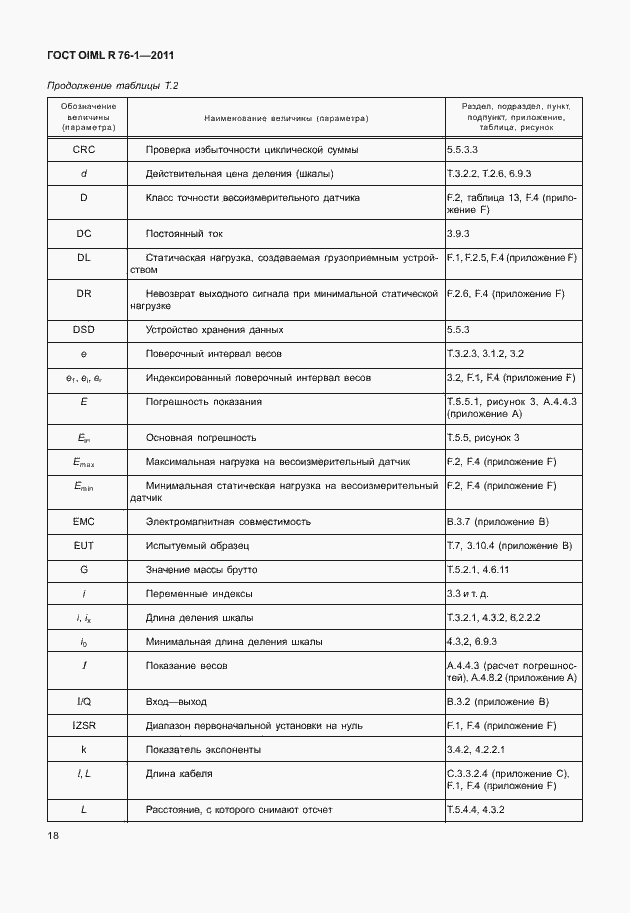Страница 26 ГОСТ OIML R 76-1-2011