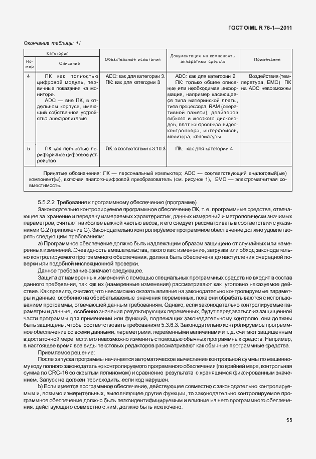 Страница 63 ГОСТ OIML R 76-1-2011