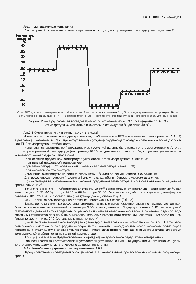 Страница 85 ГОСТ OIML R 76-1-2011
