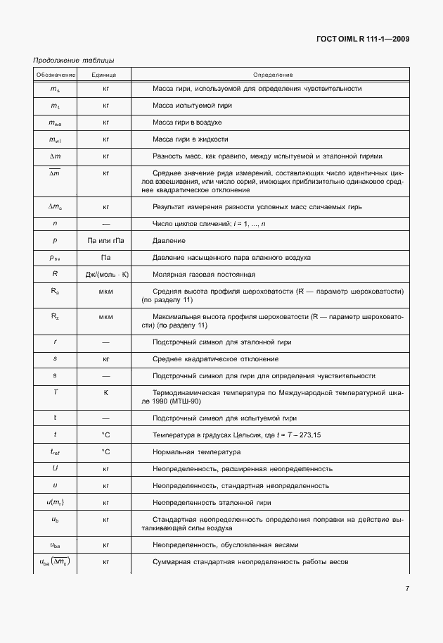 Страница 13 ГОСТ OIML R 111-1-2009