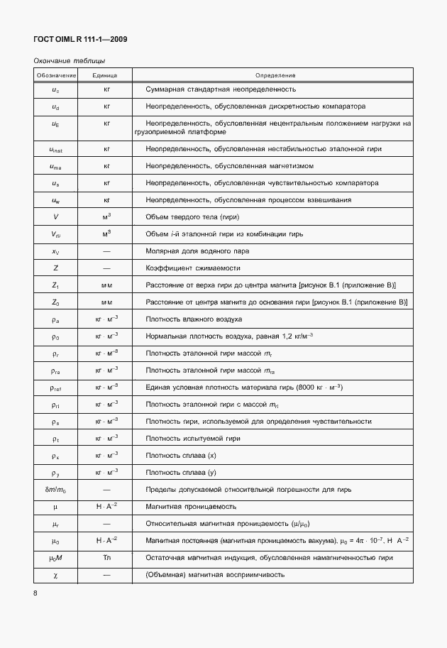 Страница 14 ГОСТ OIML R 111-1-2009
