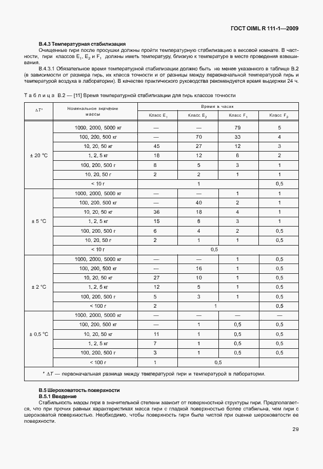 Страница 35 ГОСТ OIML R 111-1-2009