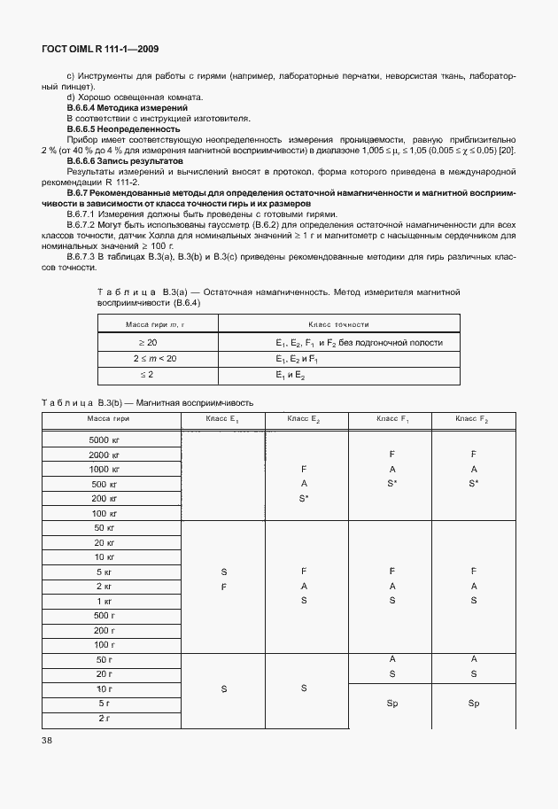 Страница 44 ГОСТ OIML R 111-1-2009