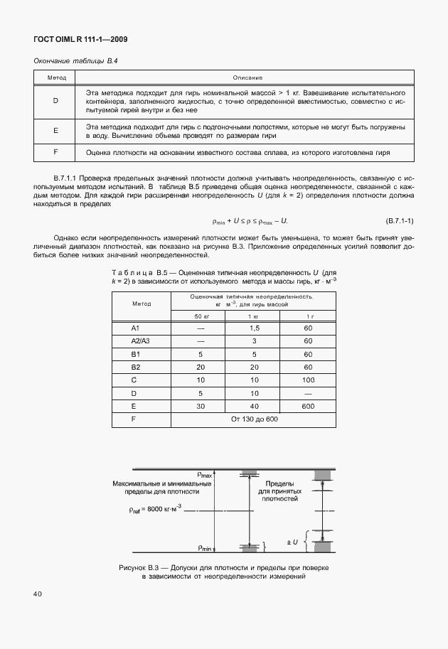 Страница 46 ГОСТ OIML R 111-1-2009
