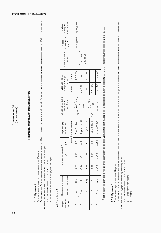Страница 90 ГОСТ OIML R 111-1-2009