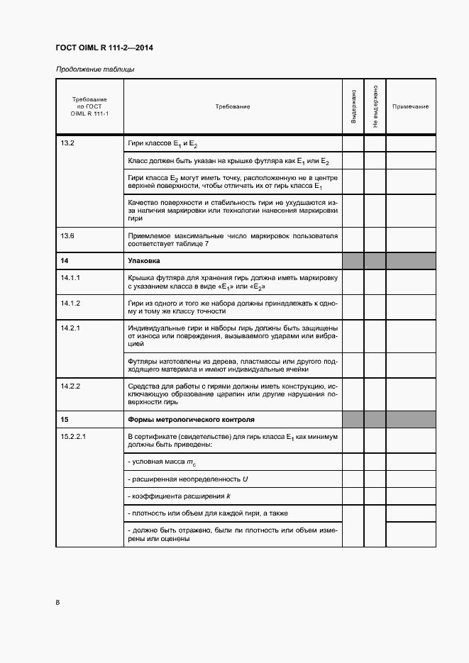 Страница 13 ГОСТ OIML R 111-2-2014