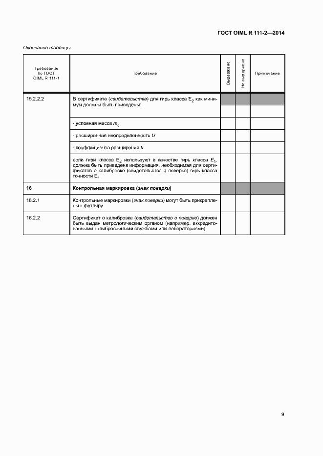 Страница 14 ГОСТ OIML R 111-2-2014