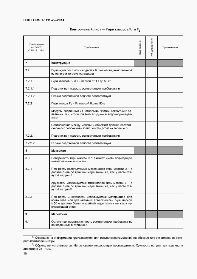 Страница 15 ГОСТ OIML R 111-2-2014