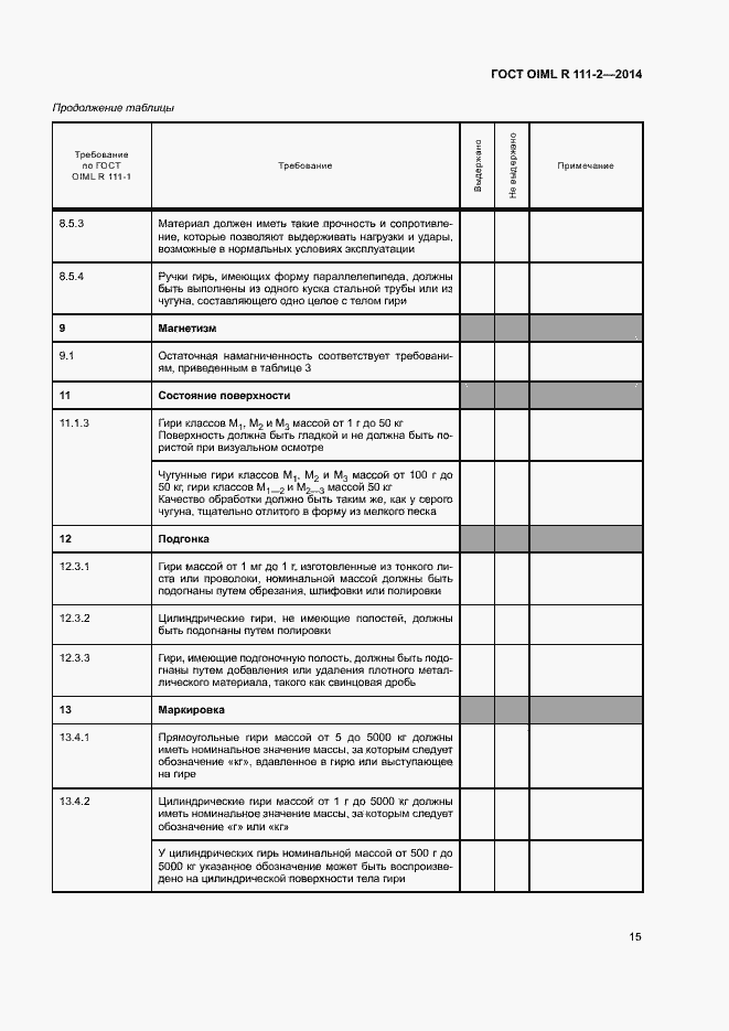 Страница 20 ГОСТ OIML R 111-2-2014