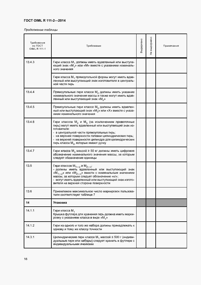 Страница 21 ГОСТ OIML R 111-2-2014