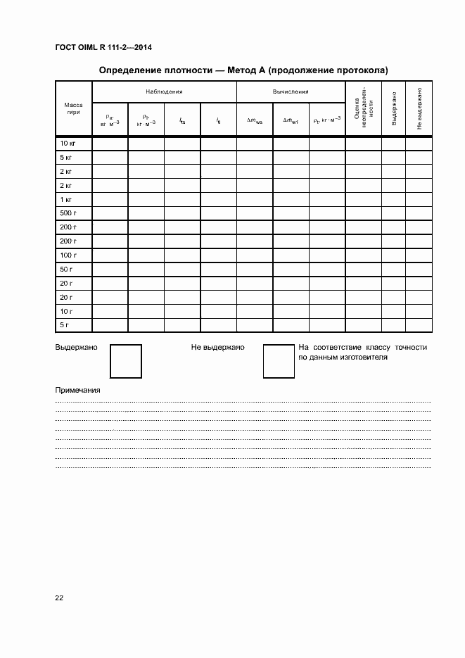 Страница 27 ГОСТ OIML R 111-2-2014