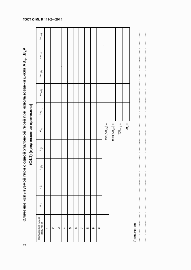 Страница 37 ГОСТ OIML R 111-2-2014