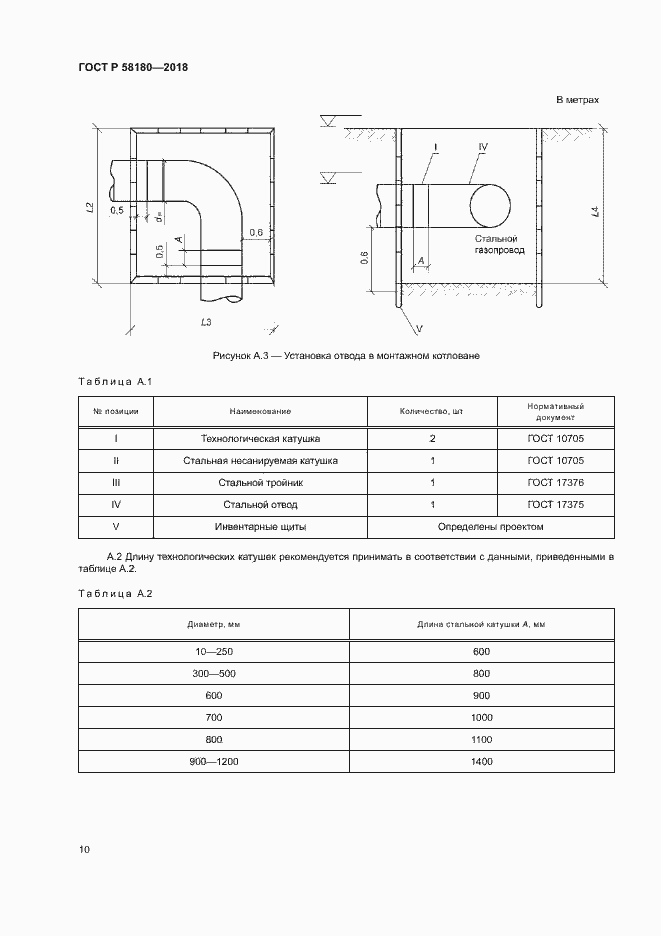 Страница 14 ГОСТ P 58180-2018