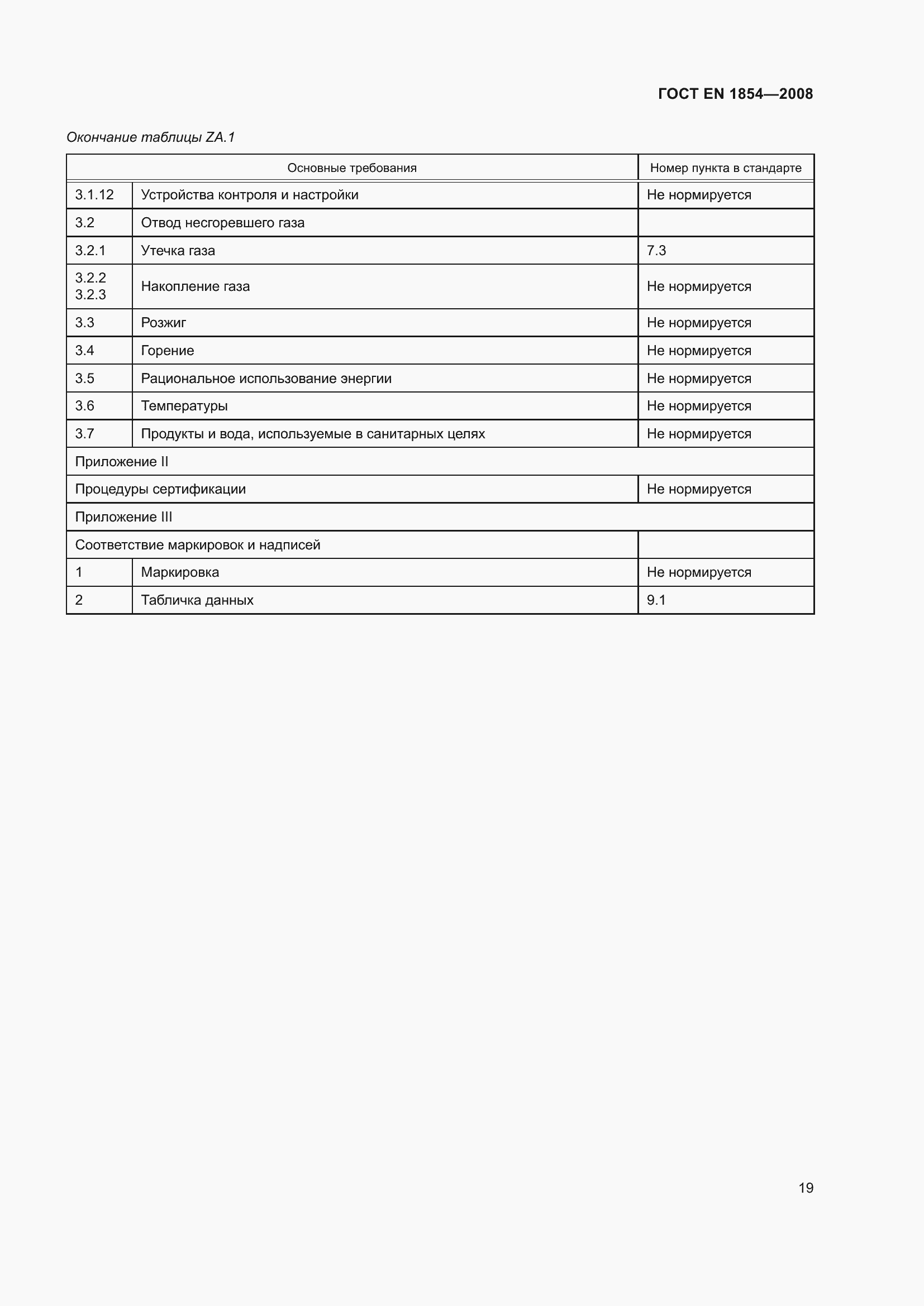 Страница 23 ГОСТ ЕN 1854-2008