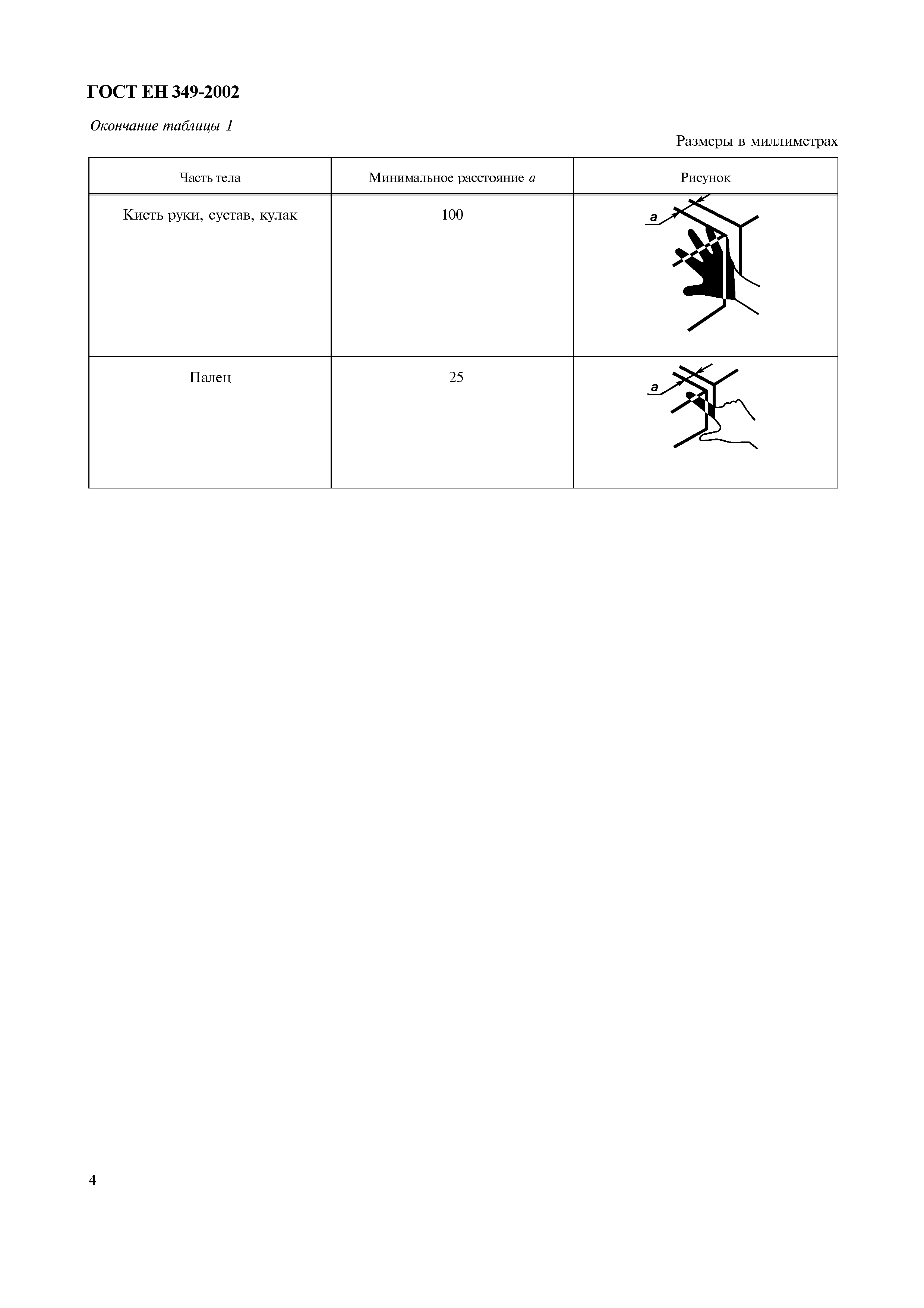 Страница 8 ГОСТ ЕН 349-2002