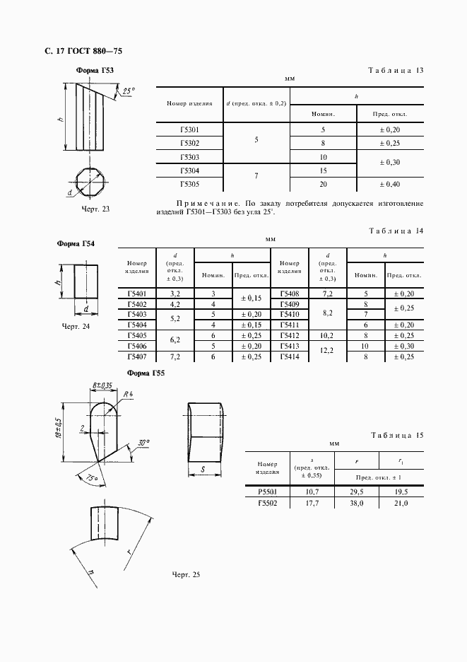 Страница 20 ГОСТ 880-75