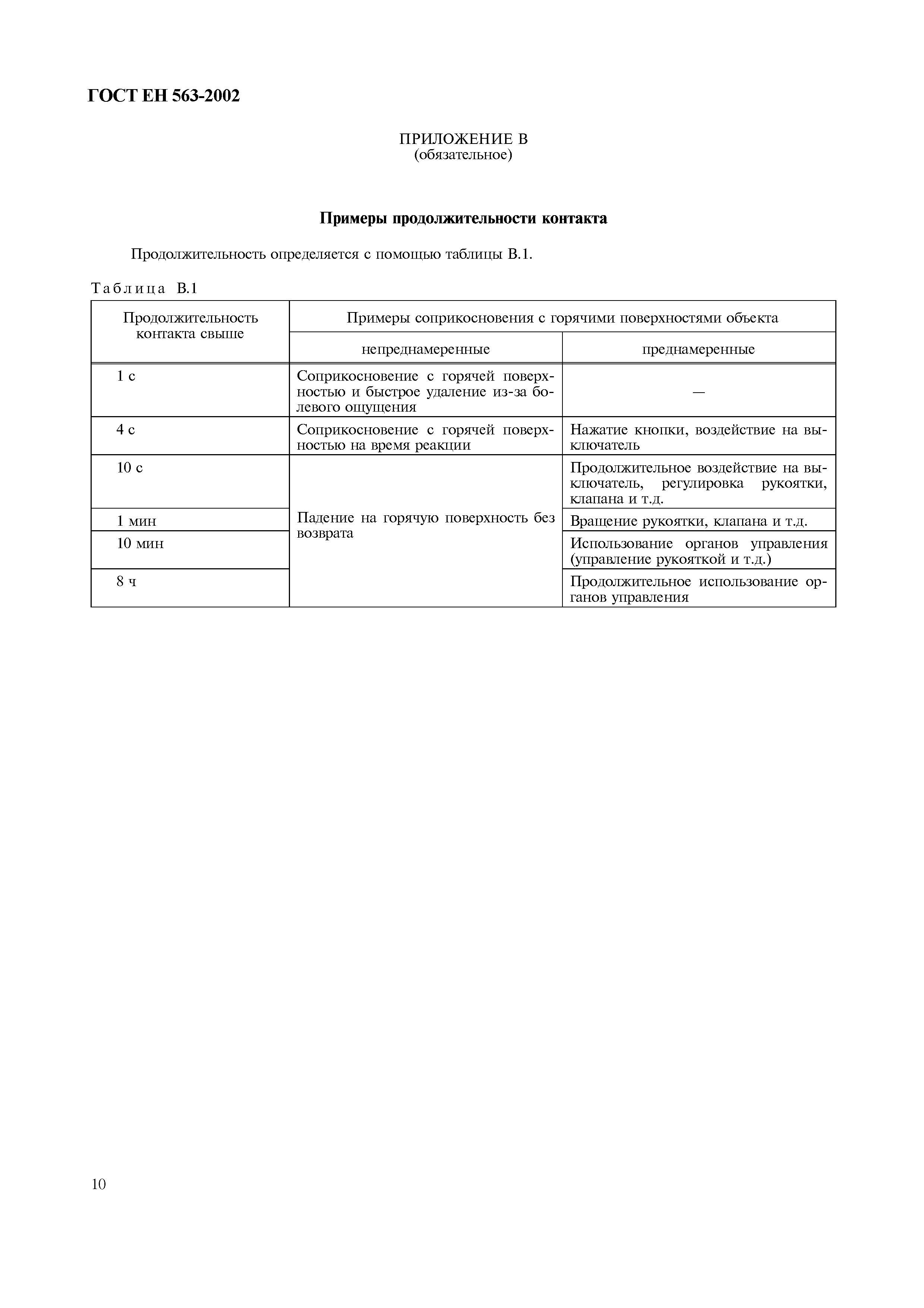 Страница 15 ГОСТ ЕН 563-2002