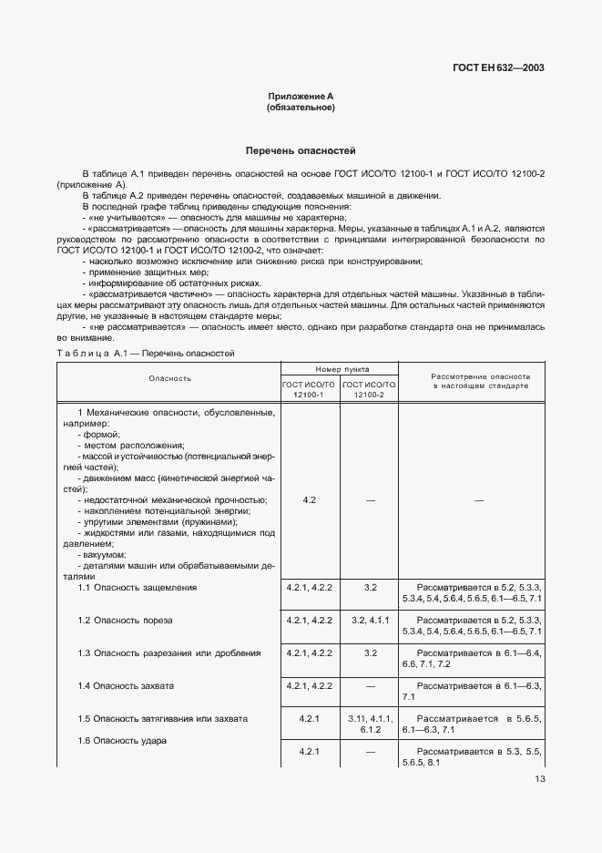 Страница 16 ГОСТ ЕН 632-2003