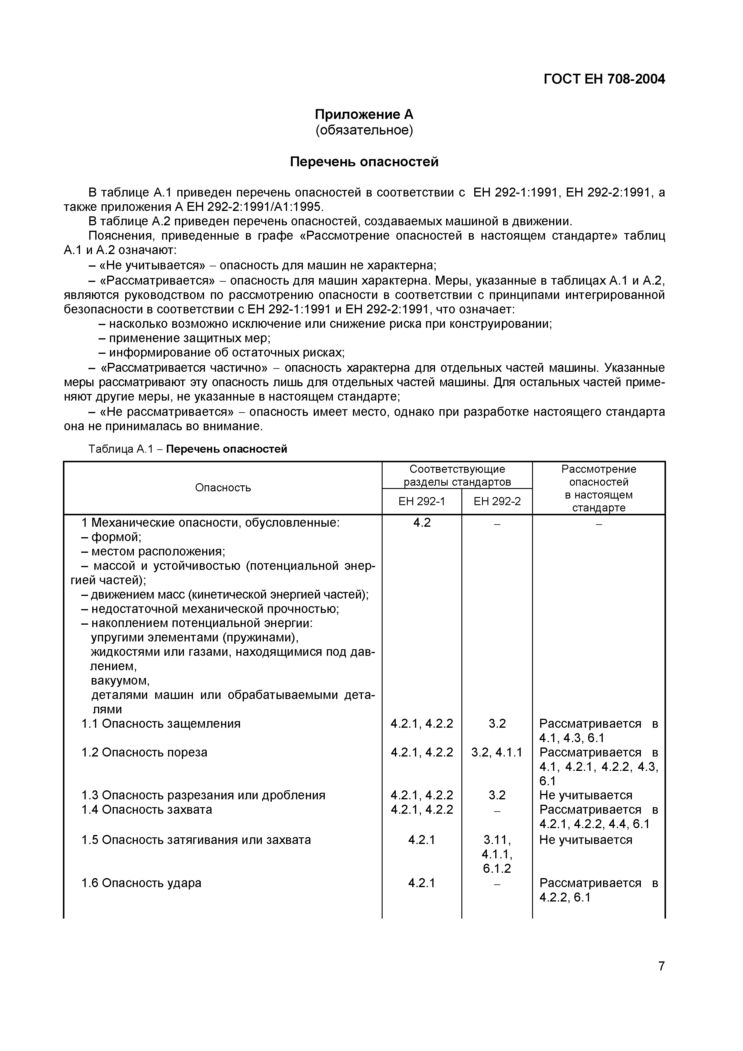 Страница 11 ГОСТ ЕН 708-2004