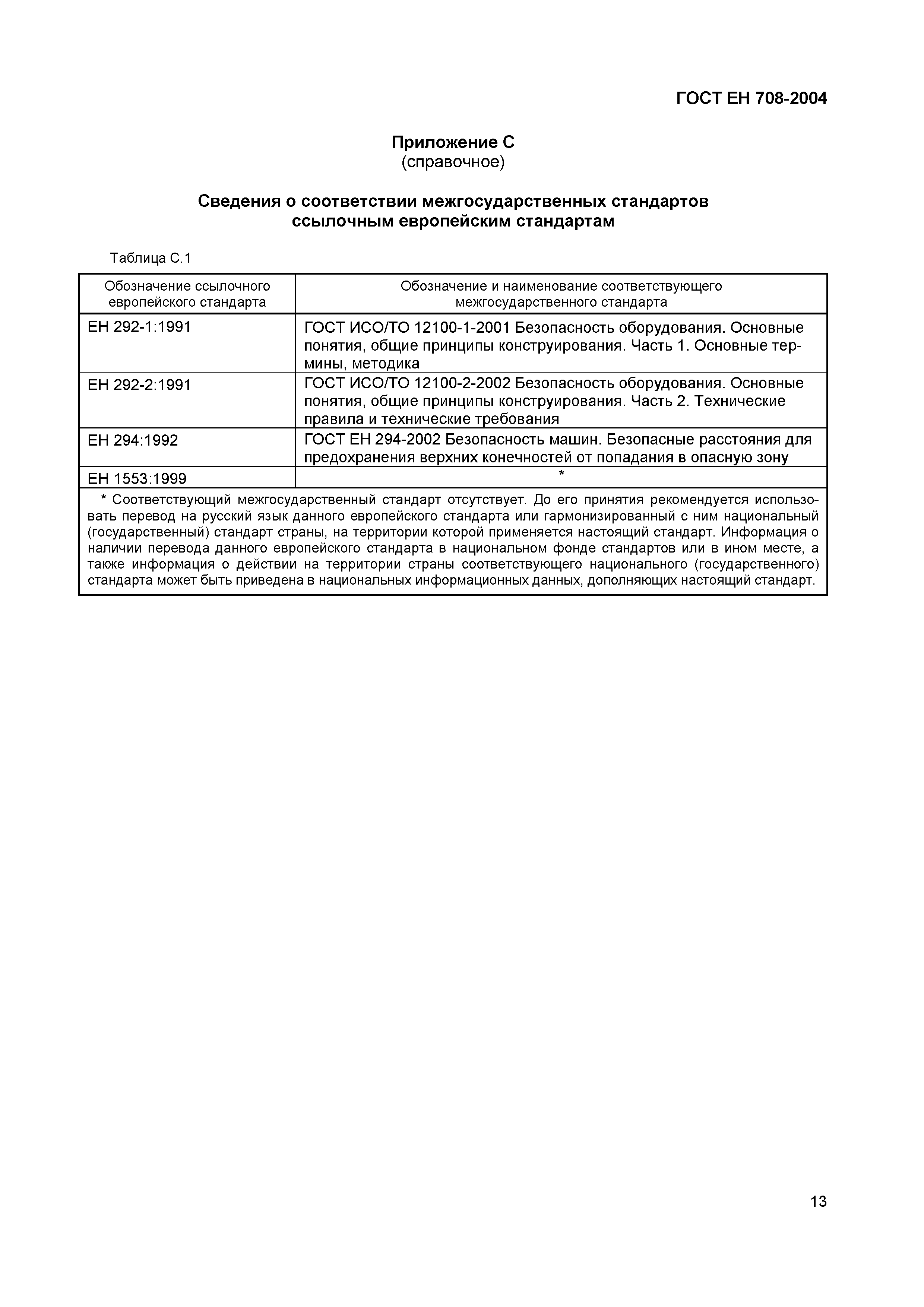 Страница 17 ГОСТ ЕН 708-2004