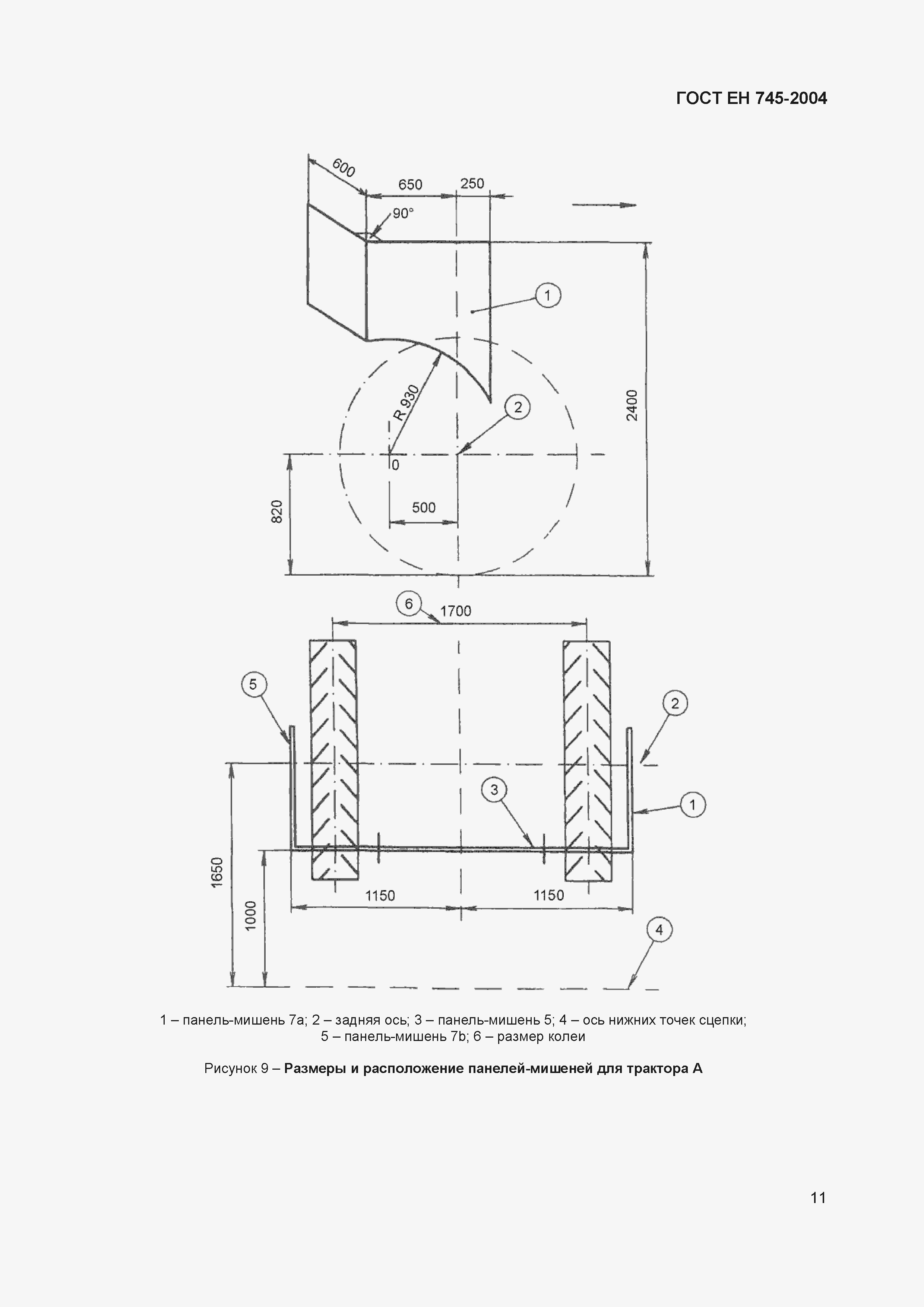 Страница 15 ГОСТ ЕН 745-2004