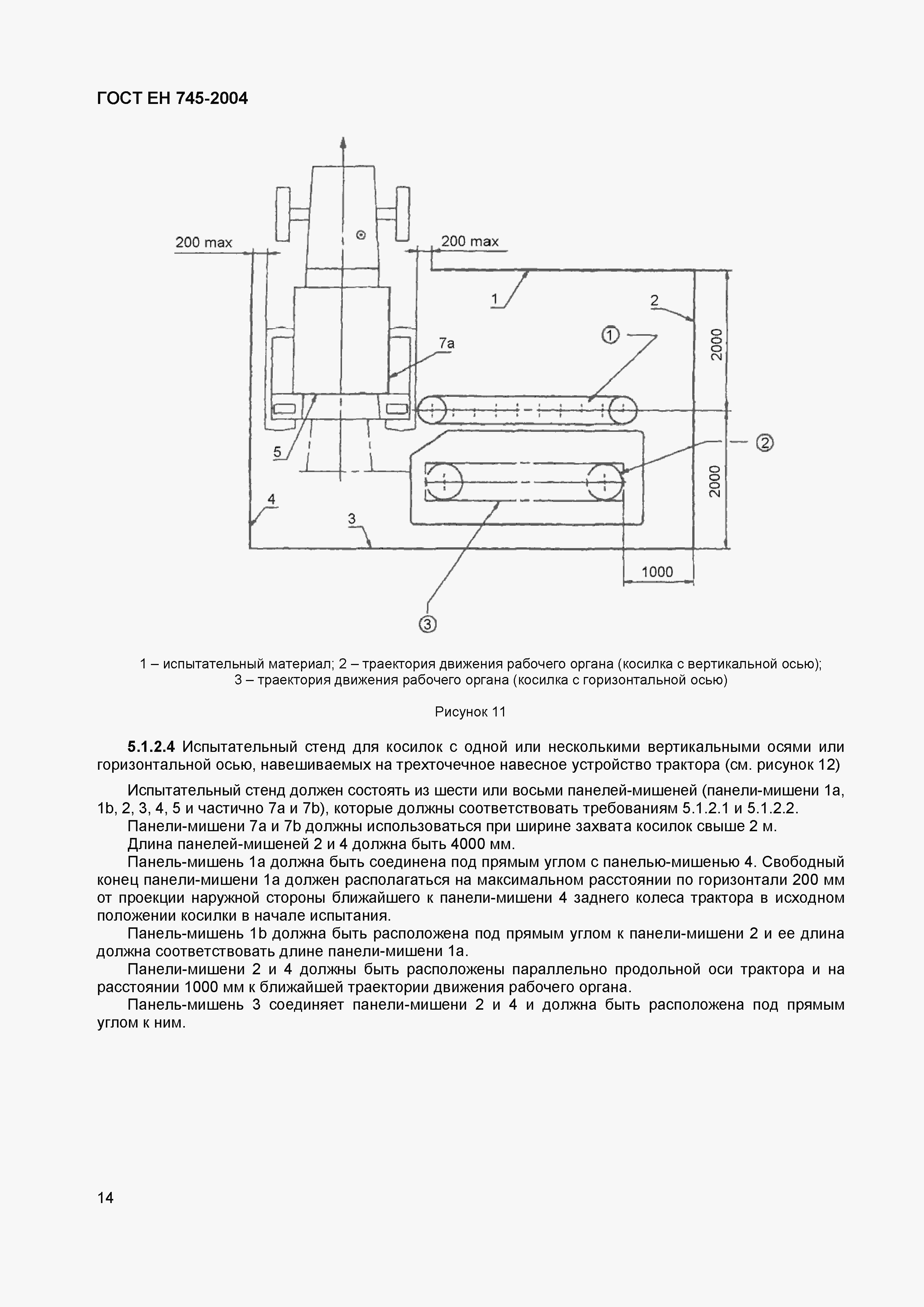 Страница 18 ГОСТ ЕН 745-2004