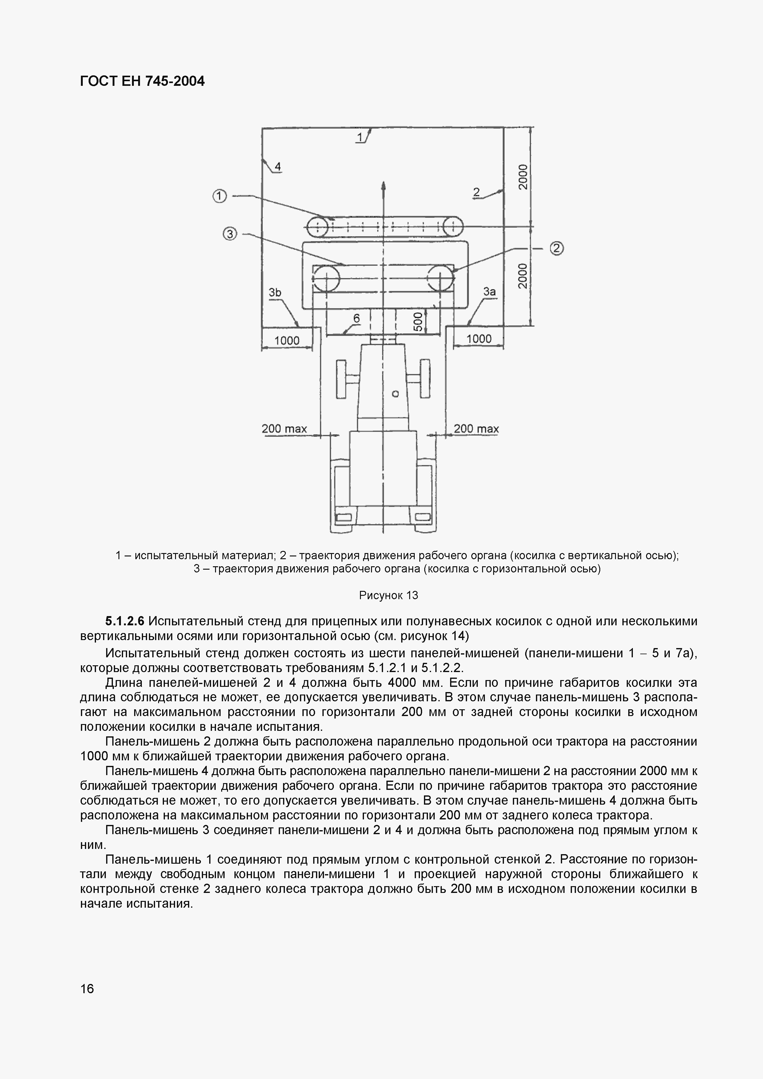 Страница 20 ГОСТ ЕН 745-2004