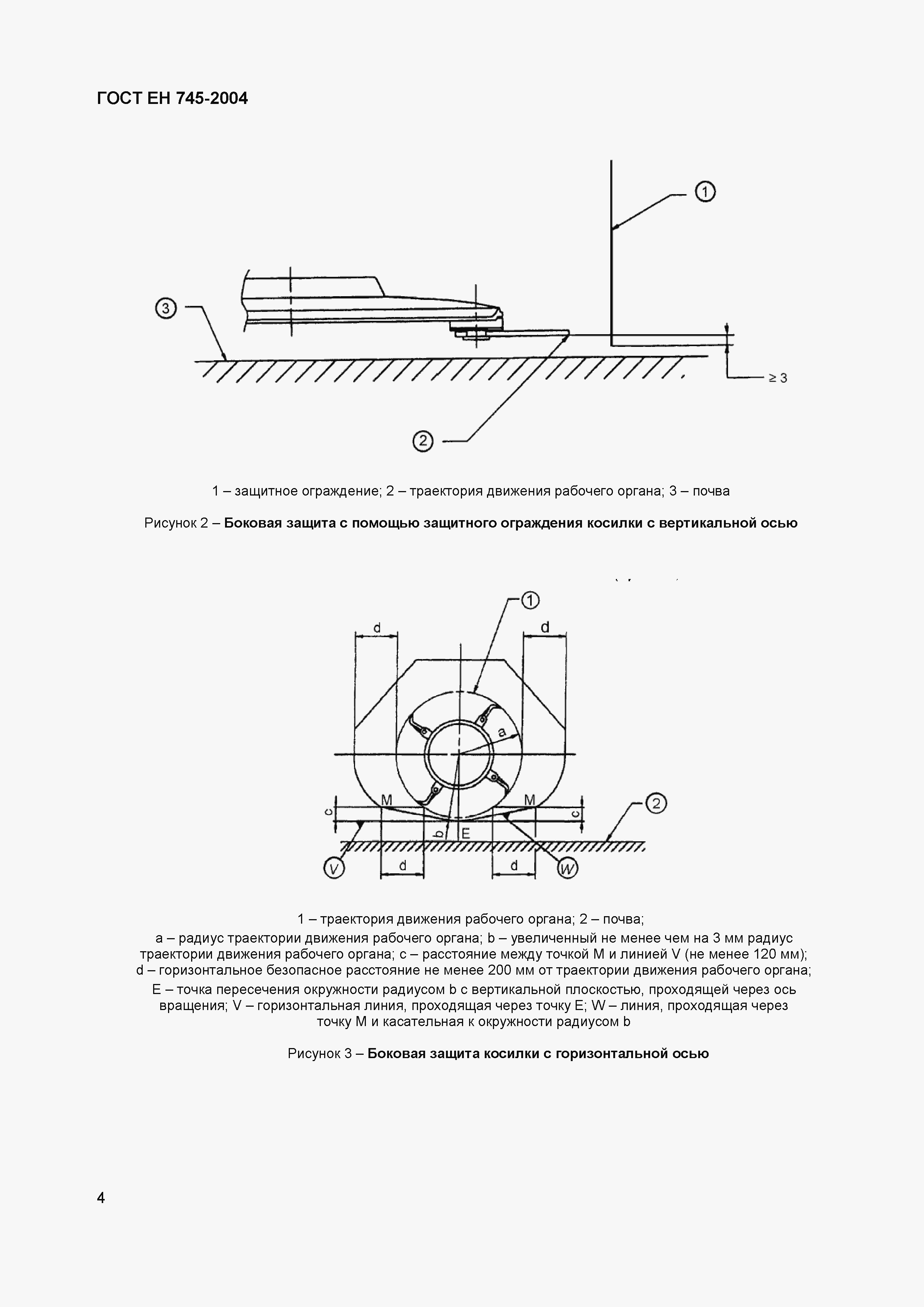 Страница 8 ГОСТ ЕН 745-2004
